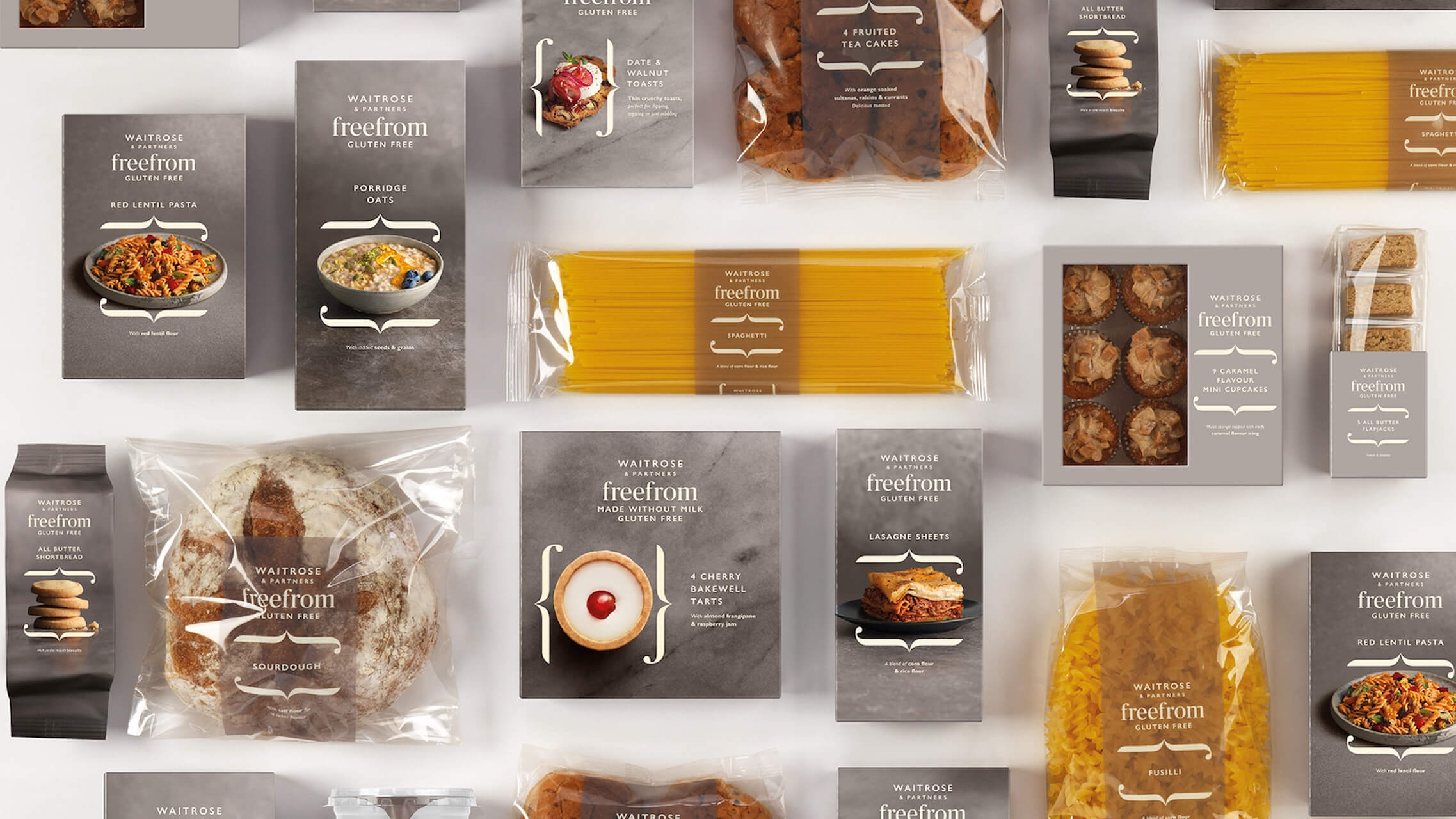 Waitrose