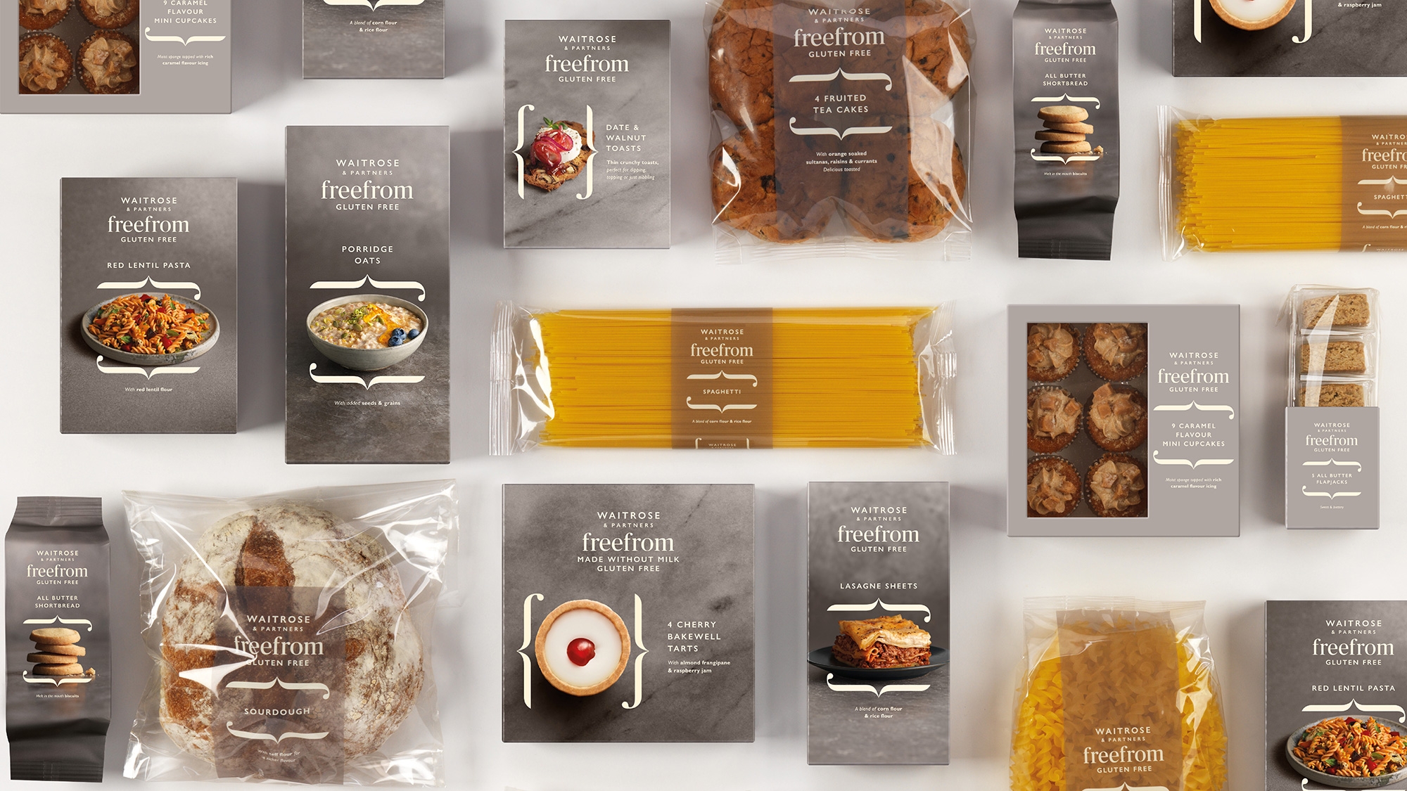 Adaptive Waitrose